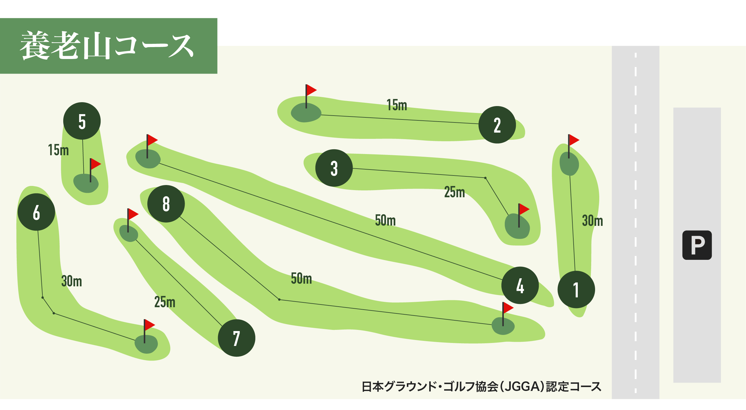 養老山コース
