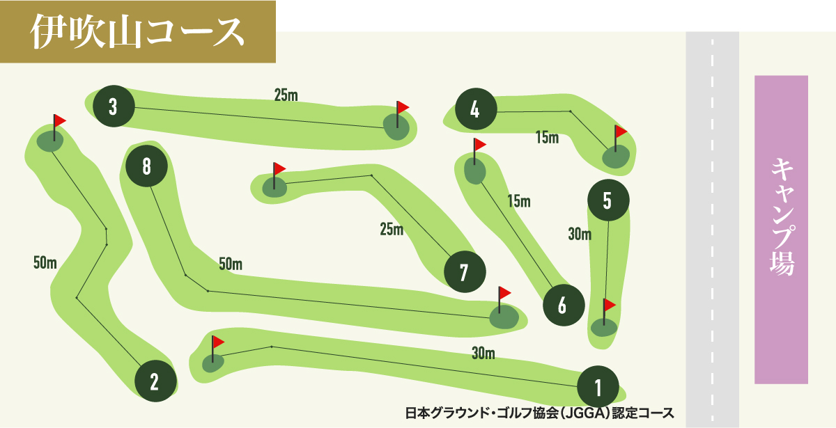 伊吹山コース